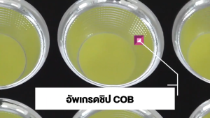 สปอตไลท์ 400W/500W สงโทนอุ่น แสงสีขาว ไฟสนามบาสเก็ตบอล กันน้ำกลางแจ้ง ไฟสี่เหลี่ยม โคมระย้าอาคารสถานที่ก่อสร้าง นำโครงการน้ำท่วมไฟ โคมไฟสปอตไลท์ สปอตไลท์ 400W Spectra Lighting โคมไฟเพดาน - Lazada