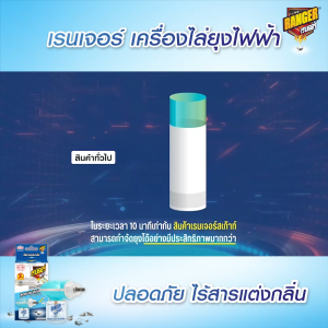 เรนเจอร์ เครื่องไล่ยุงไฟฟ้าพร้อมน้ำยา (1 เซ็ต) + น้ำยาชนิดเติม 40 มล. (4 ขวด) Ranger Electric Mosquito Repellent (1 Set + 4 Refills 40 ml.)