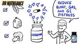 Nutreance Elevenzyme Digestive Enzyme Formula