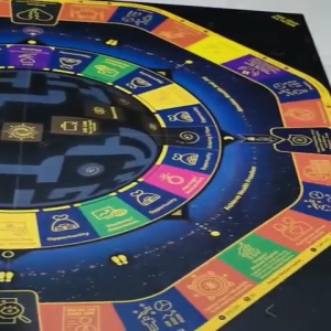 正版财富流沙盘华文版本一套外加微信免费课程 wealth flow simulation set wealth and joy simulation cash flow game free online workshop