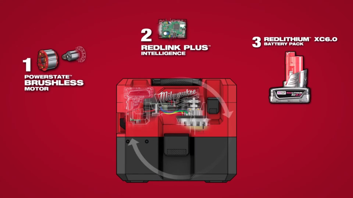 [ MILWAUKEE ] M12 FVCL-0 Cordless Brushless Wet & Dry Vacuum 6.1L
