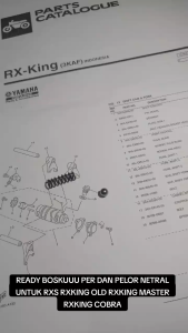 Per dan Pelor Netral Perseneling RXKing