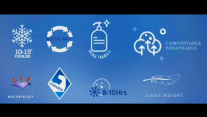 Cool Guyy Aqua Water-Cooled Vest – USB Power Bank Operated Circulating Cooling Vest for Outdoor Work Motorcycling and Sports | Ice Water System by Takumi Works