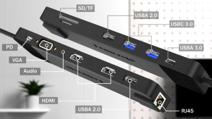 Lemorele Docking Station Laptop Dock Type C to Dual HDMI Adapter Hdmi Splitter USB C HUB