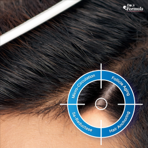 DE FORMULA Organic Rosewater Hair Care Lotion 100ml Procapil เซรั่มปลูกผม สูตรออร์แกนิค เซรั่ม หยุดผมร่วง DHT Blocker