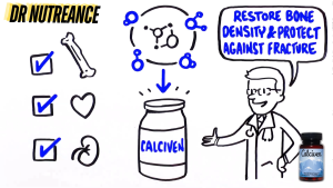 Nutreance Calciven Natural Bone Support