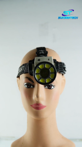 Senter Kepala COB+LED Headlamp Cahaya Terang Dengan Sensor Tangan Free USB - LY004