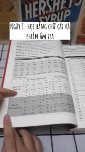 Tiếng anh cho người mới bắt đầu - Sách tiếng anh cho người bắt đầu cô Trang Anh Moonbook