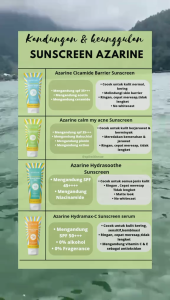 AZARINE HYDRASOOTHE SUNSCREEN GEL SPF 50 PA++++ Sunscreen - 50 ml