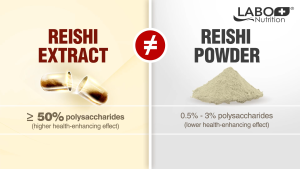 LABO Nutrition Bioactive Organic Lingzhi - 7 Mushroom Extracts Supplement for Immune Support Stress Relief Restful Sleep Calm Positive Mood & Vitality with Lingzhi Yunzhi Cordyceps Sinesis Cordycep Militaris ABM Shiitake Maitake  • 90 Capsules