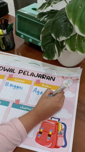 Poster Struktur Organisasi Vol 1