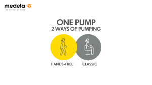 MEDELA Handsfree Cups Accessories Kit