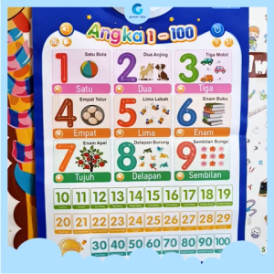 Poster Suara Edukasi Anak (belajar bahasa indonesia)