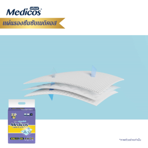Medicos แผ่นรองซับ XXL 20ชิ้น ผู้ใหญ่ แผ่นรองซึมซับ ซึมซับ 1000 CC. #A913022-9