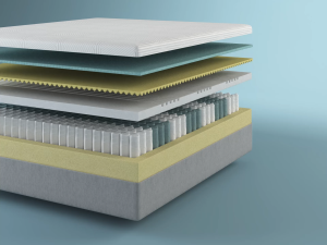 Melody Frost Hybrid Mattress | Cooling Mattress