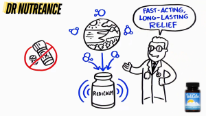 Nutreance Redicalm Natural Stress Relief