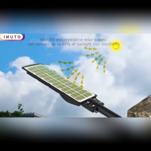 【Beli 1 gratis 1】MAKITA 1500 Watt Lampu tenaga surya Lampu solar panel Lampu sorot solar LED Lampu Tenaga Surya dengan Remote