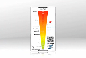 USA Etymotic Research ER20XS High Fidelity Earplugs Standard Fit | Musician Ear Plugs With Music Filter Alpine Concert Penyumbat Telinga Pemuzik 音乐家耳塞