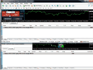 โปรแกรมเทรด EA COPYLOT CLIENT for MT4 to MT4 [copy trade]