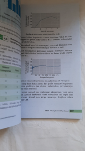 Buku Siswa Matematika (Baru) SMP/MTs Kelas 9-Kurikulum Merdeka