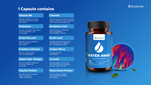 Water Away Natural Diuretic Water Capsules: Diuretic Water Capsules to Relieve Water Retention and Help Lose Weight