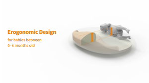 [🤱🏻SG STOCK🤱🏻] KOKONANNY® Portable Cool Edition Korean Premium Ergonomic Baby Bed Portable Infant Sleeper Portable Travel Beds For Infant - Lazada