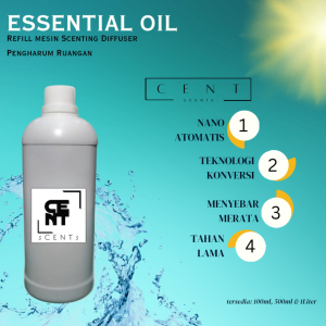 Refill Scenting Mesin Pengharum Ruangan 500ml & 100ml