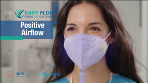 Easy Flow USA - World's 1 Personal Air Filtration System (Kit)