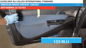 LaboCosmetica OMNIA 2.0 Disinfecting Interior Cleaner 500ml (Certified)