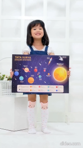 Paket Poster Pendidikan Anak Usia Sekolah & Struktur Kelas