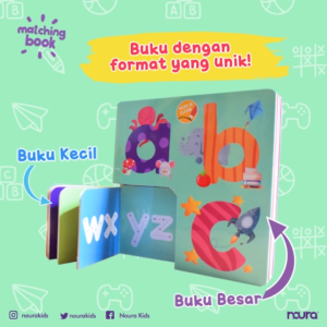 [Mizan] Wipe And Clean Matching Book ABC Boardbook
