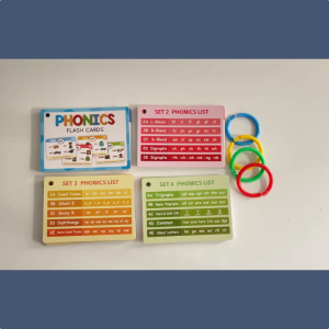65 Double-sided Phonics Flashcards Word Families Educational Flash Cards for Toddler Vacabulary BuldingLearn To Read in 20 Phonic Stages Spelling Game for Kindergarten Primary School Classroom Activities Learning Materials for Kids 3-6 Years Old