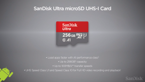 SanDisk Ultra microSD Up To 150MB/S UHS-I C10 U1 A1 Mirco SD Memory Card for Smartphone & Tablets ( 512GB / 1TB )