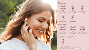 Vention Elf E06 TWS ENC True Wireless Bluetooth Earphones Earbuds - NBK