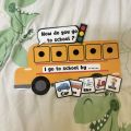 สื่อการสอนวิชาภาษาอังกฤษเรื่อง“How do you go to school?” ป.2-3. 