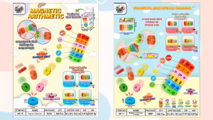 Mainan edukasi Anak aritmetik hitungan matematika - Magnetic Arithmetic Lingkaran Magnet Matematika Putar