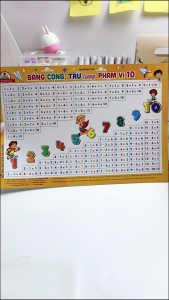 Bảng chữ cái chữ ghép bảng âm vần tiếng việt lớp 1