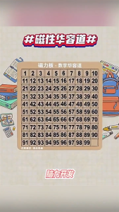 Children Puzzle Game Toys Huarong Road Digital Slide Pupils Magnetic Number Sliding Puzzle Game Huarong Road Board Math Early Educational IQ Training Toys