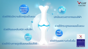 V NERAL (วีเนรัล) คอลลาเจนบำรุงกระดูก หลับสนิทตลอดคืน แบรนด์ V LIVE ฟื้นฟูสุขภาพด้วยเทคโนโลยีขั้นสูงระดับ Premium จากเยอรมัน