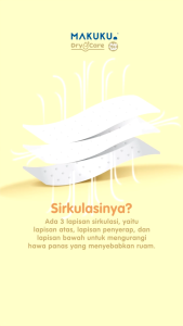 Makuku Dry Care Pants Pulp + Sap Perekat/celana Size Nb-s / M / L / Xl / Xxl | Popok Bayi Serap Lebih Banyak