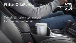 Philips Smart Car Aroma Diffuser Olfapure7101 | Intelligent Multi-Scent Car Perfume for a Superior Scent Experience