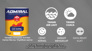 CAT KAPAL PERAHU KAYU BESI ADMIRAL 1KG / 0.9LTR
