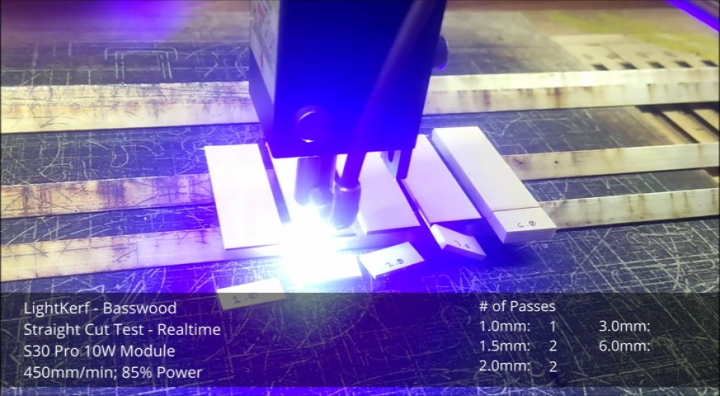 Rwc Lightkerf Lasercraft Basswood Sheets, Panels For Handicraft, Laser 