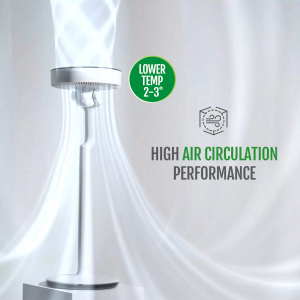 novita 2-in-1 GreenFan® F-1 (15 Speed Setting 2 Watts Power 3D Circulation 2-in-1 Desktop/ Floor Standing)