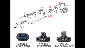 Pát cao su treo lon pô cho Honda Civic Gen 8 (2006 - 2011) Honda Civic 2006 - 2011 - Lazada