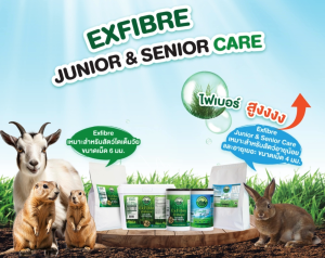 อาหารเสริมเยื้อใยอาหารสูงเอ็กไฟเบอร์พรีเมี่ยมบำรุงทางเดินอาหารสำหรับสัตว์ฟันแทะ Proudny Exfibre  Premium high fiber 2kg RefillPack