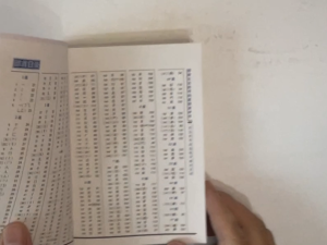 新华字典第12版(双色本)พจนานุกรมภาษาจีน # ฉบับมีสีด้านใน# ของแท้💯 พร้อม QR Code แสดงลำดับเส้นขีดและเสียงพูดภาษาจีนแปลภ