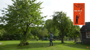 กรรไกรตัดแต่งกิ่งไม้สูง Gardena StarCut 160+ 410+ ของแท้ จากเยอรมนี