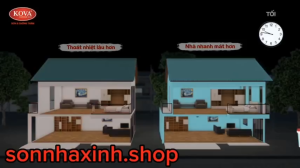 Sơn Chống Nóng KOVA CN 05 Cao Cấp 20kg Giảm Nhiệt Chống Hấp Thụ Nhiệt Độ Bức Xạ Của Mặt Trời Dùng Chống Nóng Cho Mái Tôn Mái Ngói Tường Nhà Nhà Xưởng Cam Kết Hiệu Quả