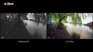 Dahua Kit 8CH 8 Cameras FULL COLOR 2MP HD 1080P 24/7 CCTV SET PACKAGE KIT AUDIO Built in Mic Pickup Record Wizsense Kit